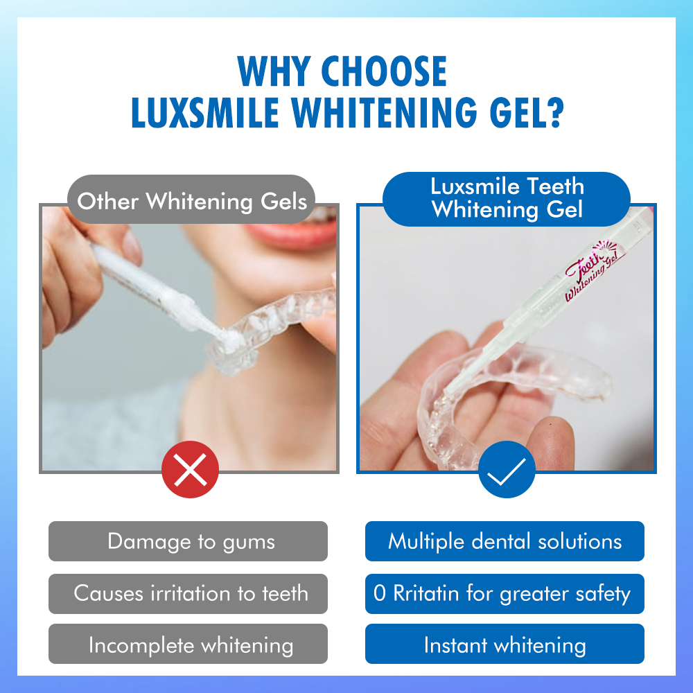 جل تبييض الأسنان PAP أو 35% CP - مراجعة Teeth Whitening Near Me وسعره