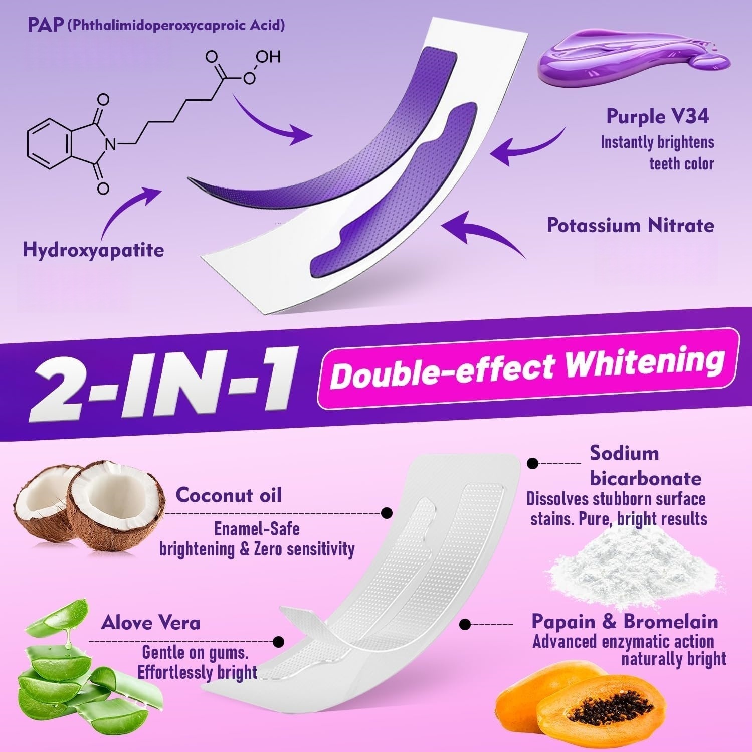 7 أزواج من شرائط تبييض الأسنان - مراجعة Teeth Whitening Retainer وسعره