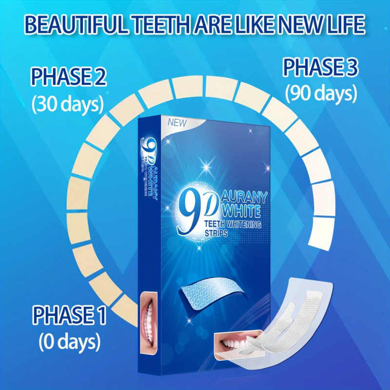 21 زوجًا من شرائط تبييض الأسنا - مراجعة Teeth Whitening Near Me وسعره