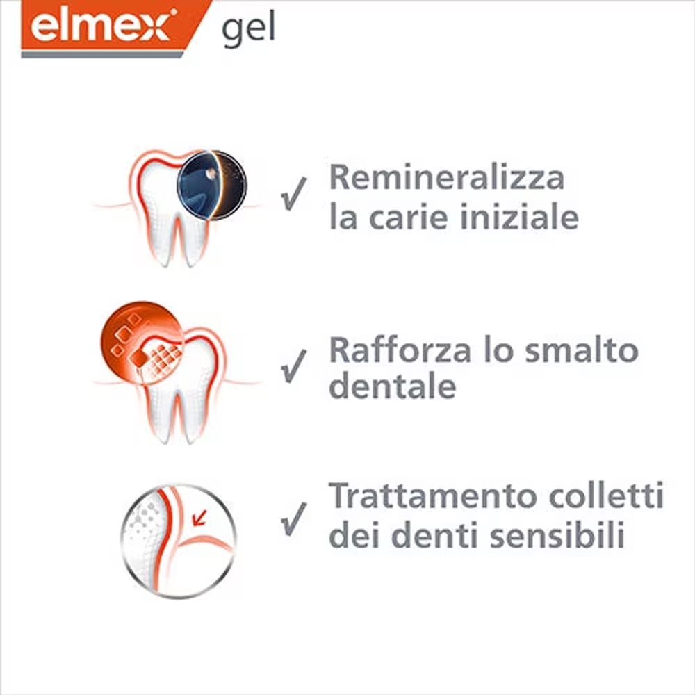 جل إلمكس جيلي للأسنان 25 جرام، - مراجعة Teeth Whitening Gels وسعره