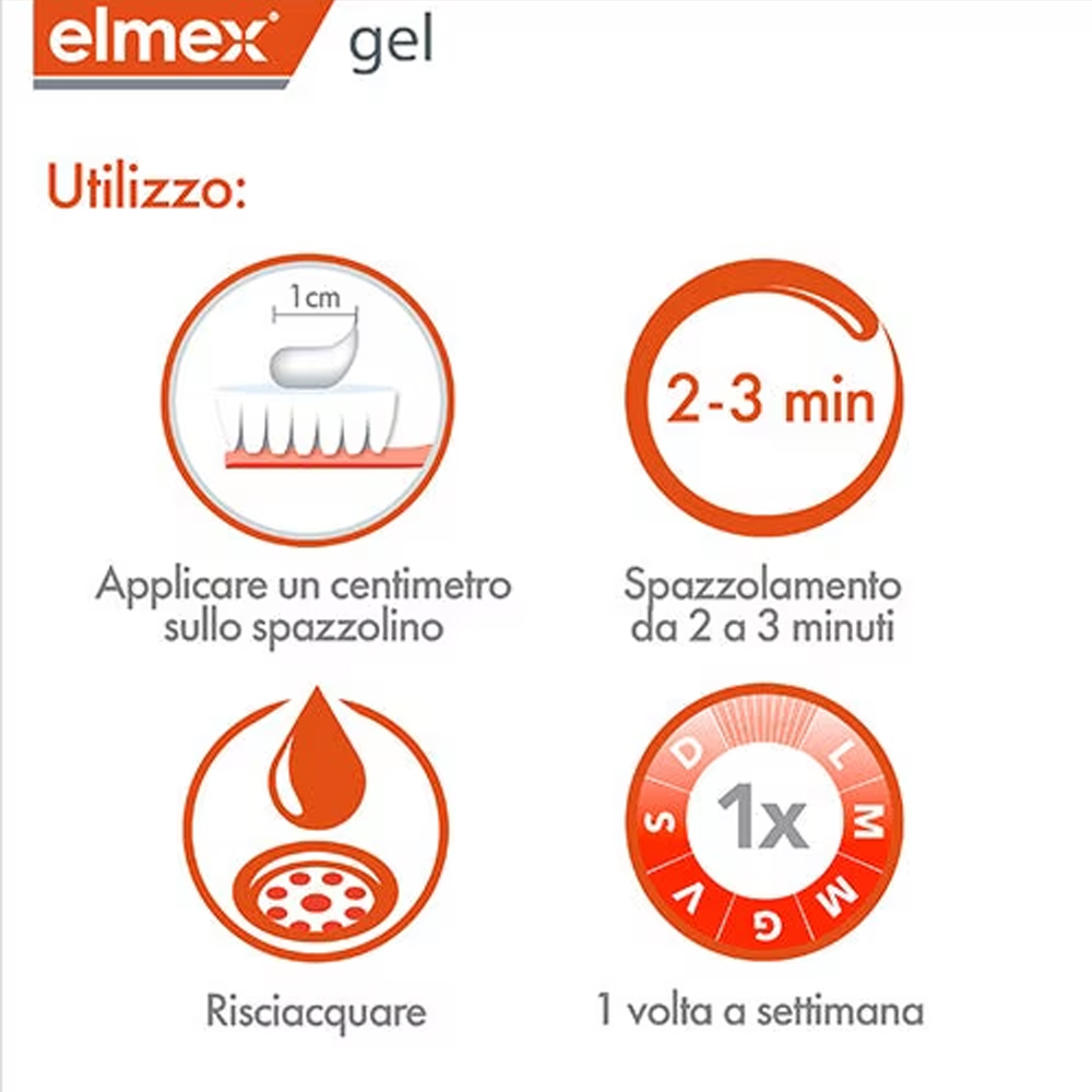 جل إلمكس جيلي للأسنان 25 جرام، - مراجعة Teeth Whitening Gels وسعره