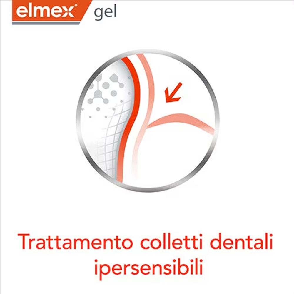 جل إلمكس جيلي للأسنان 25 جرام، - مراجعة Teeth Whitening Gels وسعره
